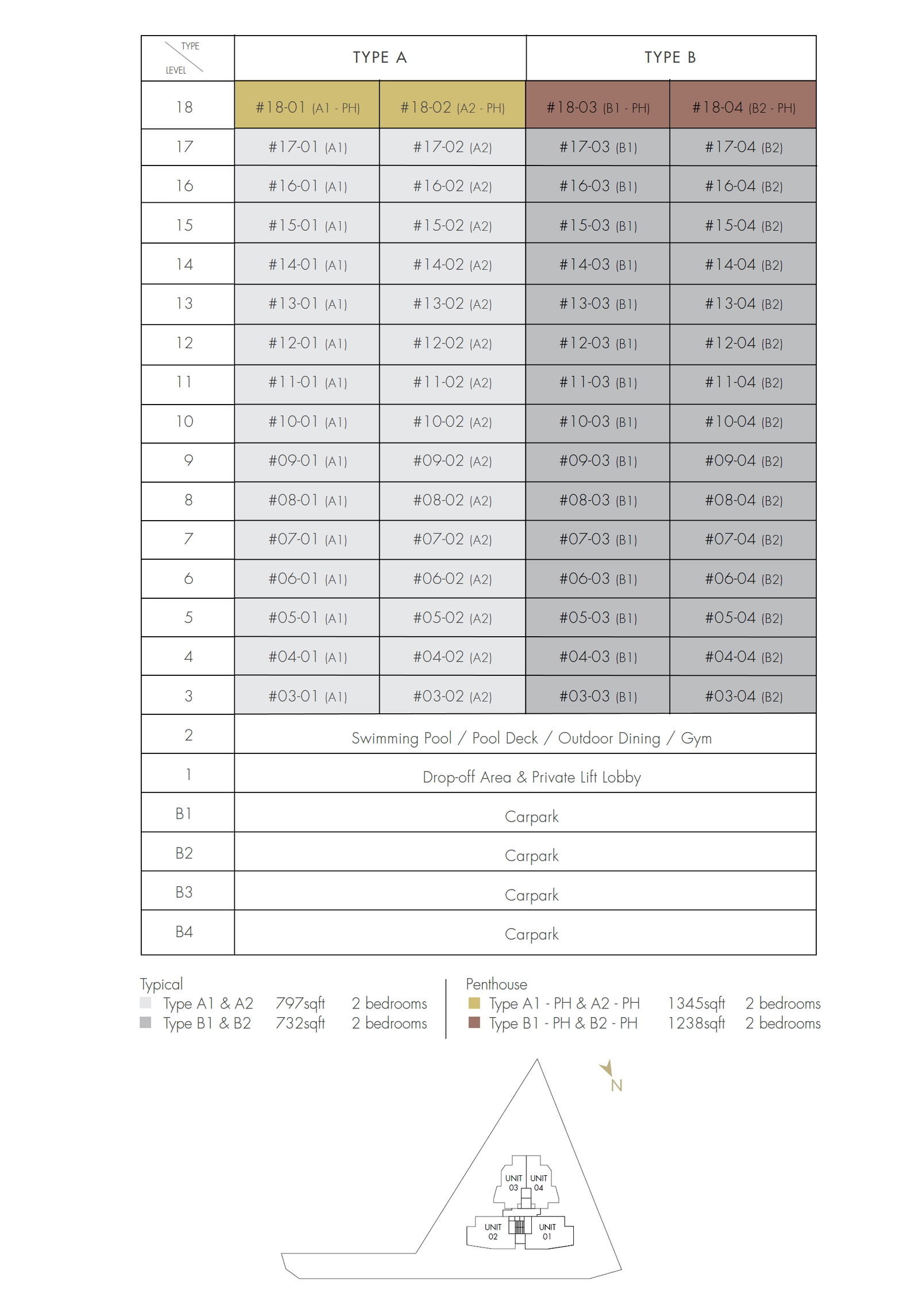 One Draycott Elevation Chart